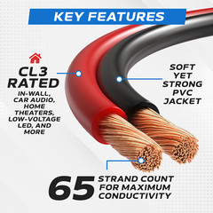 25ft Speaker Cable 14AWG CL3 Rated Bulk In Wall Audio Wire 14/2 Gauge Black/Red
