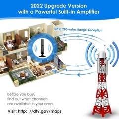 4K Rewave Antena, TV Antenna, Suction Cup TV Antenna Plug Play 3m Cable 2026 LOT