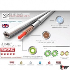 QED Reference XT40i speaker cable (A Pair) Terminated Qed Airloc Plugs