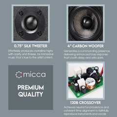 Micca MB42X G2 Bookshelf Speakers Pair Passive Stereo Home Theater 4 Inch Carbon