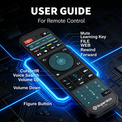 SuperBox S6 Pro 6K Streaming Box WiFi 6 Ethernet Bluetooth Smart Player