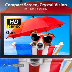 Touchscreen Monitor 10.1 Inch 1280×800 IPS LCD HD Black ELECROW Portable Display