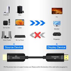 8K Optical Fiber HDMI 2.1 Cable 8K 60Hz 4K 120Hz 48Gbps High Speed Dynamic Lot