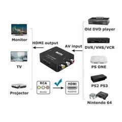 RCA to HDMI Converter Adapter AV 1080P For TV Audio Video Composite CVBS AV2HDMI