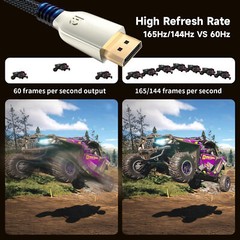 DisplayPort 2.0 to DP Cable 16K@60Hz 8K@120Hz 4K@240Hz HDR HDCP2.3 for PC Nvidia