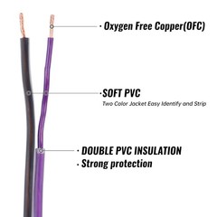 100ft OFC 16AWG Gauge Speaker Cable Wire Spool Premium Oxygen Free Copper