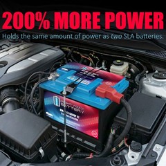 Mighty Max MM-H5LI Group 47 12.8V Lithium Replaces Renault Kangoo (Non-US) 07-09