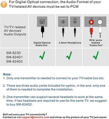 SIMOLIO Dual Digital Wireless Headphones for TV with Optical, new