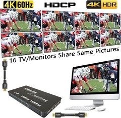 HDMI Splitter 1 in 16 Out – 4K@60Hz, HDMI 2.0, HDCP 2.2, 18Gbps, Plug & Play