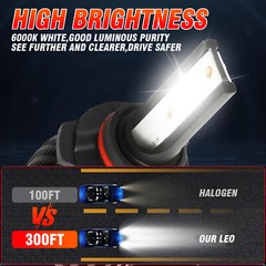 For GMC C1500 1988-1999 Combo High Low Beam 6000K Front LED Headlight Bulbs P4C