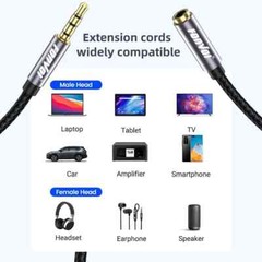 4 Pole 3.5Mm Stereo Jack Male to Female Aux Extension Cable, 8FT