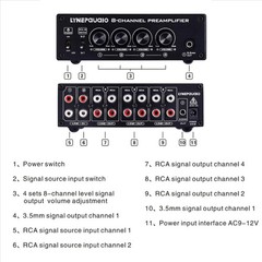 Pre-Amplifier Speaker Distributor, 2 In 8 Out Switcher, Speaker Comparator, Sign