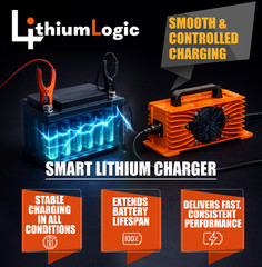 LithiumLogic™ 12V 50A LiFePO4 Charger with SB50 Anderson Plug & Accessory Wires