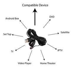 Plug-And-Play Infrared Remote Extender For TV/Blu-Ray Players/STBs/Cable Boxes
