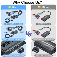 HDMI to Component Converter 1080P HDMI to YPbPr Adapter