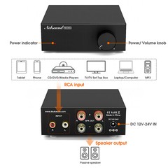HiFi Mini Class D Digital Amplifier Stereo Home Desktop Power Amp TPA3116 60Wx2