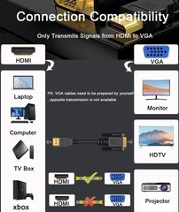 HDMI to VGA Cable Adapter, Gold-Plated, 6 Feet Male to MaleCord for Computer,…