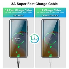 USB to USB C Cable,3Pack Premium Nylon Braided Fast Charging,3A Rapid 10ft Grey