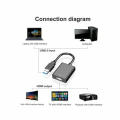 USB 3.0 to HD 1080P HDMI Video Cable Adapter Converter For PC Laptop HDTV LCD TV