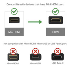 Mini HDMI Male to Standard HDMI Female Adapter Gold Plated HDTV 4K 1080p 3D