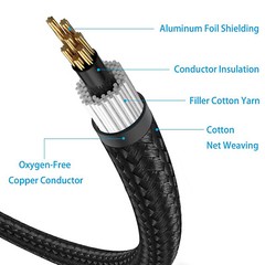 2-Male RCA to iOS Adapter Audio Stereo Cable Aux Cord Compatible with iPhone Pad