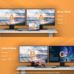 WAVLINK HDMI Splitter Display Dual Monitor, USB A or USB-C to Dual HDMI Adapter
