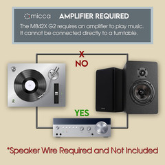 Micca MB42X G2 Bookshelf Speakers Pair Passive Stereo Home Theater 4 Inch Carbon