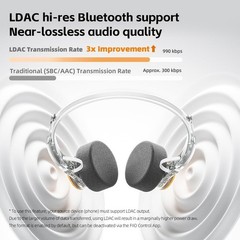 FiiO EH11 Lightweight Over-Ear Bluetooth Headphones, LDAC (Transparent Black)