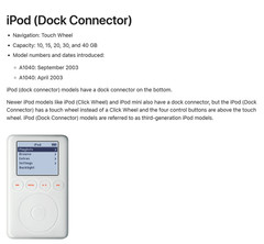APPLE iPod-2003-3rd Generation-M9245LL/A-Factory Sealed-BRAND NEW