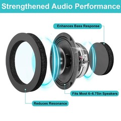 4PCS 6-7″ Car Door Audio Speaker Foam Gaskets Bass Sound Insulation Seal Rings