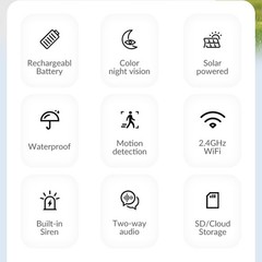 XVIM Solar Security Camera Outdoor 360° PTZ Wireless WiFi Battery Solar Camera
