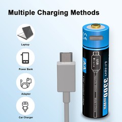 Kratax 1.5V USB AA AAA Rechargeable Li-Ion Batteries AA AAA Lithium Batteries