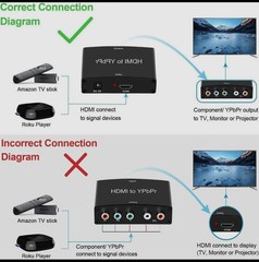 1080P HDMI to Component RGB YPbPr Video Converter Adapter for PS4 Apple TV &more
