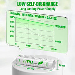 Rechargeable AAA Batteries 16 Pack, 1100 Mah High Capacity Nimh AAA Rechargeable