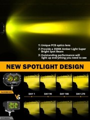 AUXBEAM 4″ LED Pods Light Bar Amber Yellow Fog Lamp Offroad Driving Truck ATV