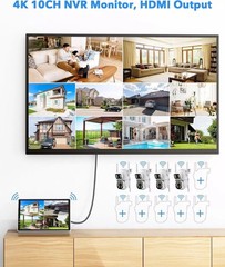 CAMCAMP Wireless Security Camera System with 10.1″ Monitor+4pcs 2K Dual Lens Cam