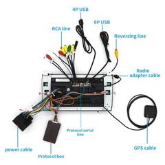 7 In Car MP5 Player GPS Navigation BT For Mercedes Benz SLK300 SLK350 2004-2010