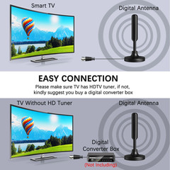 5600Miles TV Antenna HDTV Amplified Digital 4K 1080P Long Range Indoor Upgraded