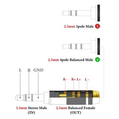 3.5mm (1/8″) Stereo Male to 2.5mm Balanced Female Headphone Plug Adapter, Con…