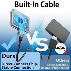 4K HDMI Splitter 1×2, HDMI Hub 2.0 Video Duplicator, USB Power Cable, Supports 6
