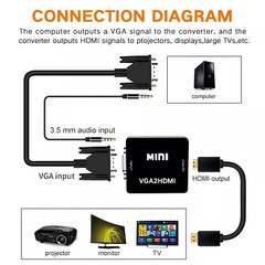 VGA to HDMI 1080P Full HD Mini VGA to HDMI Audio Video Converter Adapter New