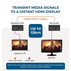 OREI 4K@60Hz HDMI™ Extender – 10km (Fiber-Optic) (UHD-FOHD10-K)
