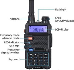 Police Fire Radio Scanner Handheld Transceiver Portable Antenna Dual Band Radio
