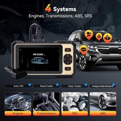 ThinkScan 662 Bidirectional ABS SRS Engine Car OBD2 Scanner Diagnostic Scan Tool