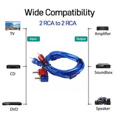 4 Packs 2RCA Audio Jack Interconnect Cable 3 Feet Patch Male to Male Copper Wire