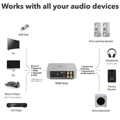 WiiM Amp 60W Multiroom Streaming Amplifier AirPlay HDMI