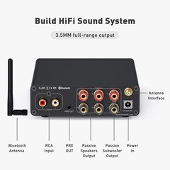 Fosi Audio BT30D PRO Bluetooth 5.0 2.1 Channel Receiver Amplifier Class D HiFi