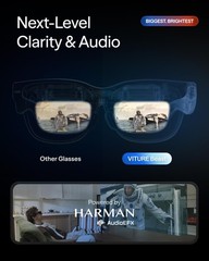 VITURE Beast XR/AR Glasses 174″ 1200p 58° FOV 3DoF Dynamic Dimming-Regular Size