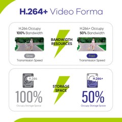SANNCE 16CH 1080P Lite DVR Video Recorder Security System Human Motion Detection