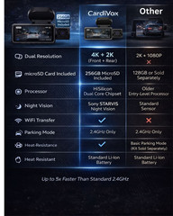 CardiVox A21 3 Ch Dash Cam 4K+2.5K+2.5K Sony STARVIS 2 GPS WiFi ADAS 256GB